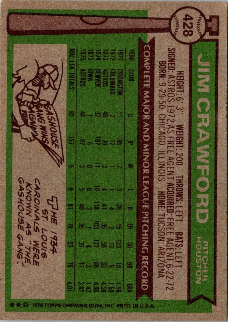 1976 Topps Jim Crawford