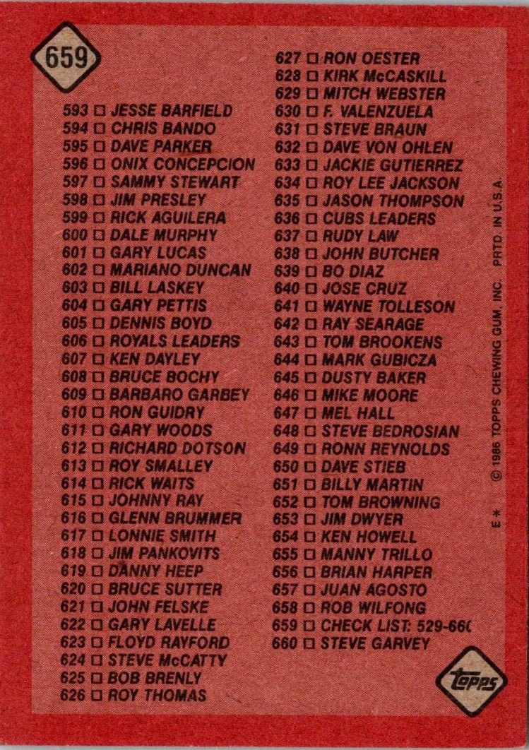 1986 Topps Checklist 529-660