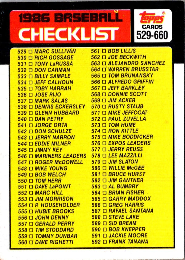 1986 Topps Checklist 529-660 #659