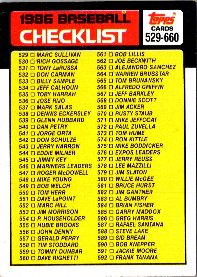 1986 Topps Checklist 529-660