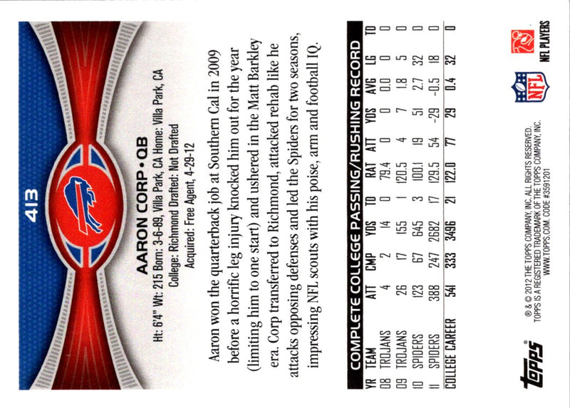 2012 Topps Aaron Corp