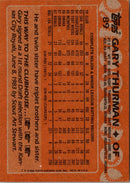 1988 Topps Gary Thurman