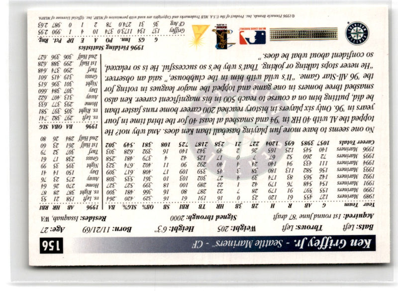 1997 Score Ken Griffey Jr.