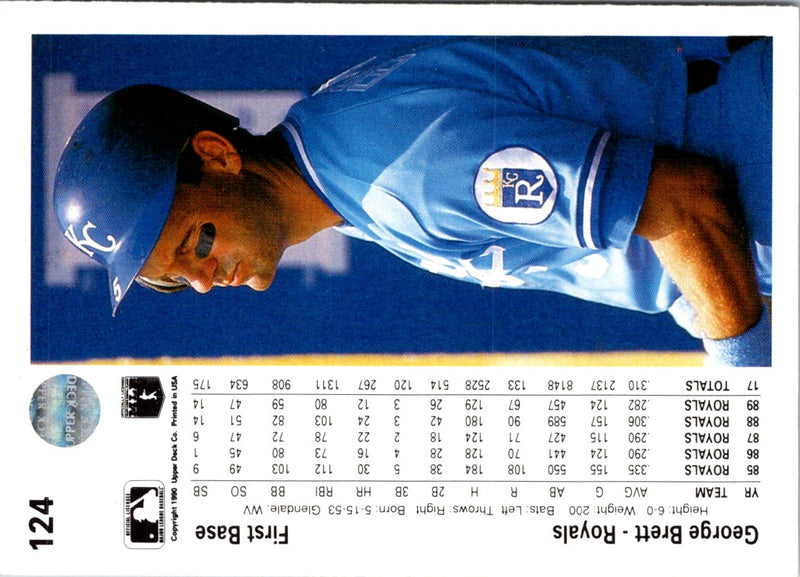 1990 Upper Deck George Brett