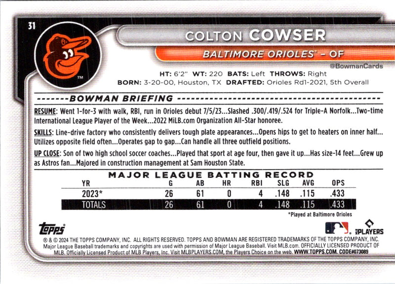 2024 Bowman Green Pattern Colton Cowser