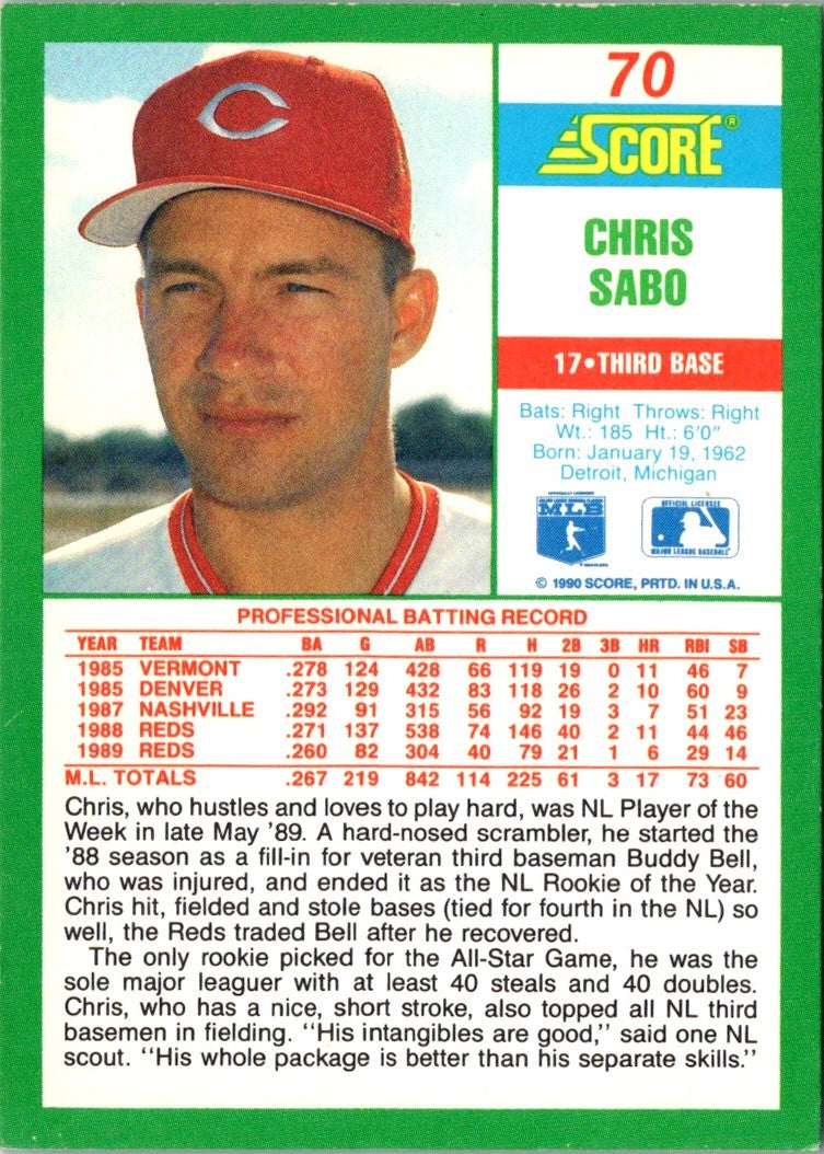 1990 Score Chris Sabo