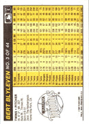 2020 Topps x Super 70s Sports Bert Blyleven