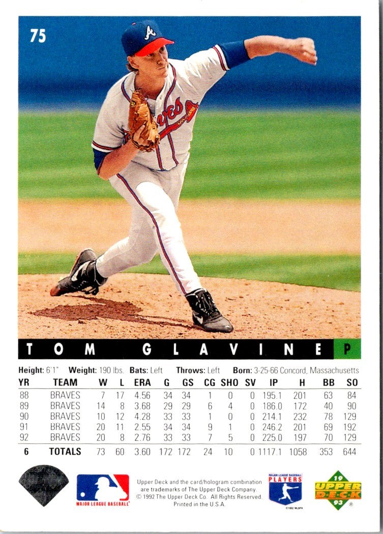 1993 Upper Deck Tom Glavine