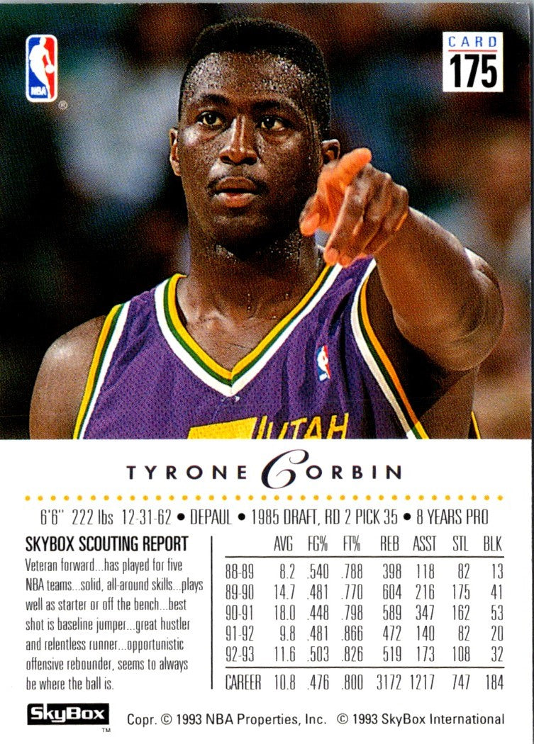 1993 SkyBox Tyrone Corbin