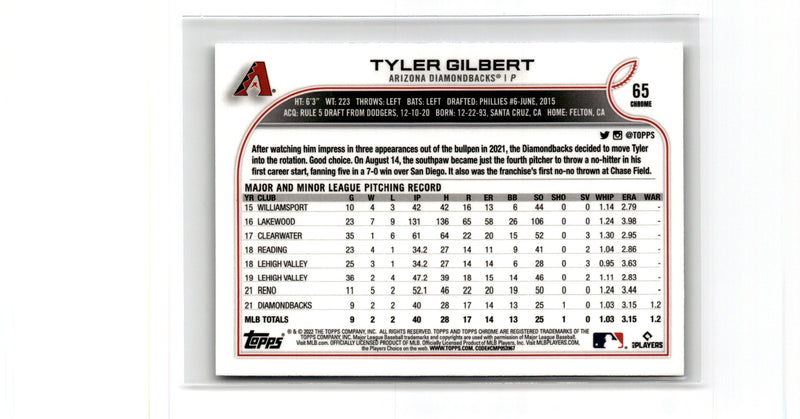 2022 Topps Chrome Tyler Gilbert