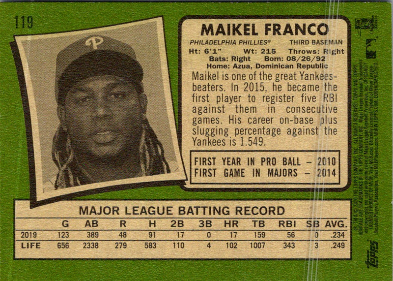 2020 Topps Heritage Maikel Franco