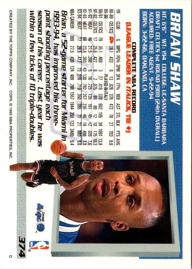 1994 Topps Brian Shaw