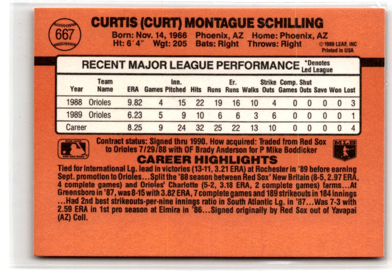 1990 Donruss Curt Schilling