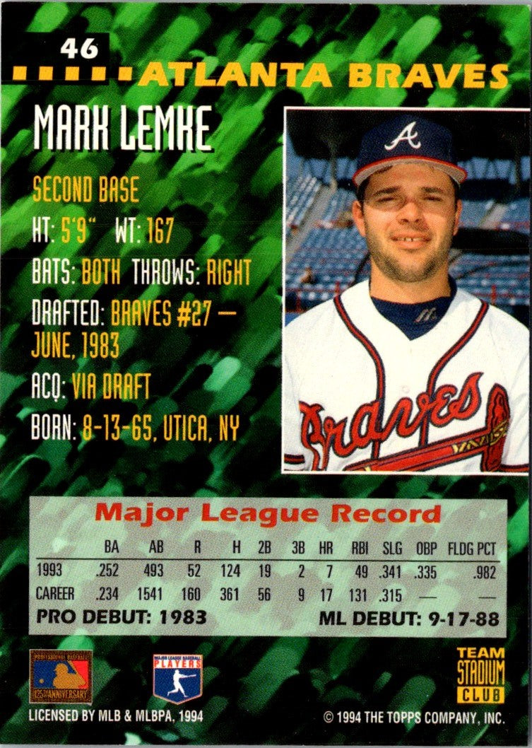 1994 Stadium Club Team Mark Lemke