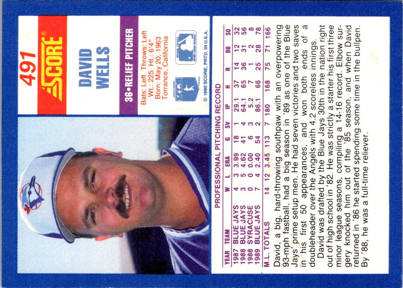 1990 Score David Wells