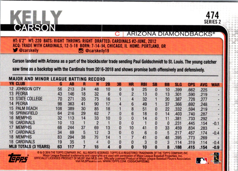 2019 Topps Carson Kelly