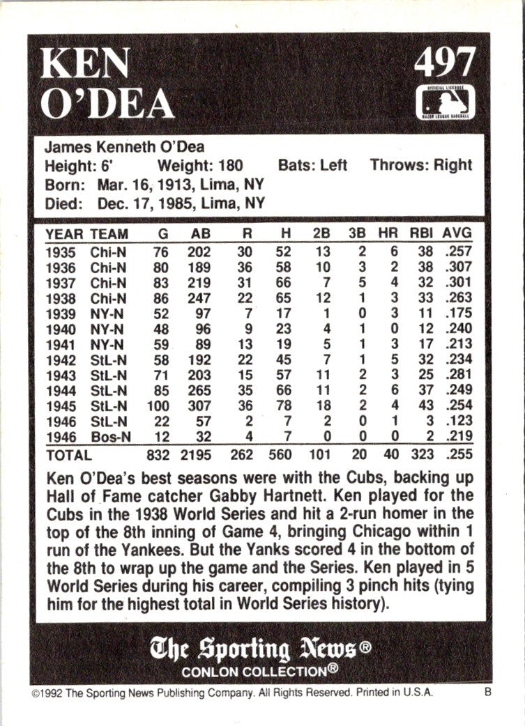 1992 Conlon Collection TSN Ken O'Dea