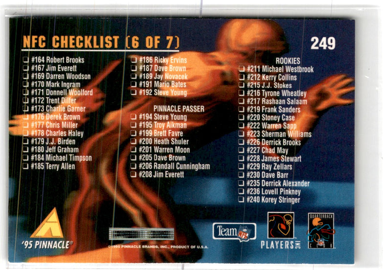 1995 R.E.L. Checklist 1-124