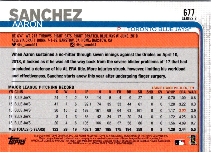 2019 Topps Toronto Blue Jays Aaron Sanchez