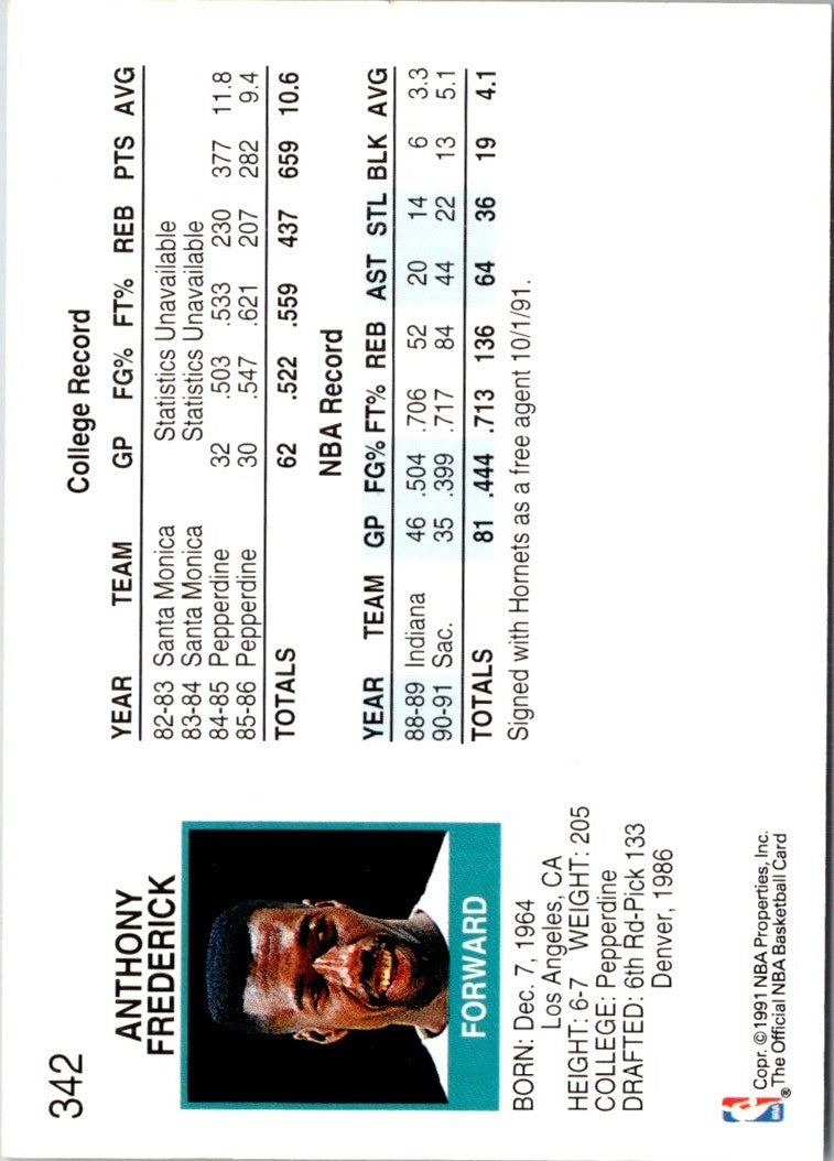 1991 Hoops Anthony Frederick