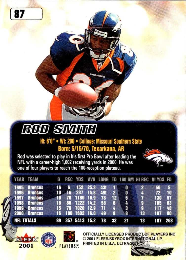 2003 Fleer Focus Rod Smith