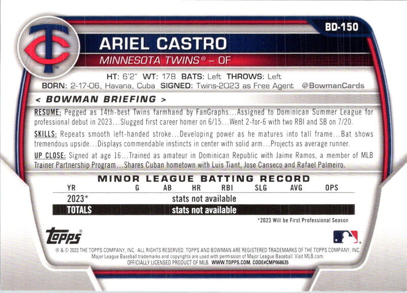 2023 Bowman Draft Ariel Castro