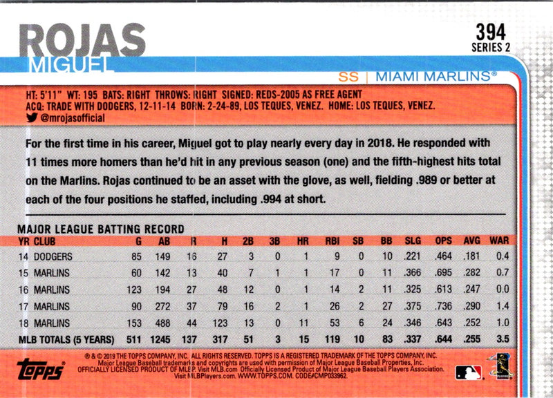 2019 Topps Miami Marlins Miguel Rojas