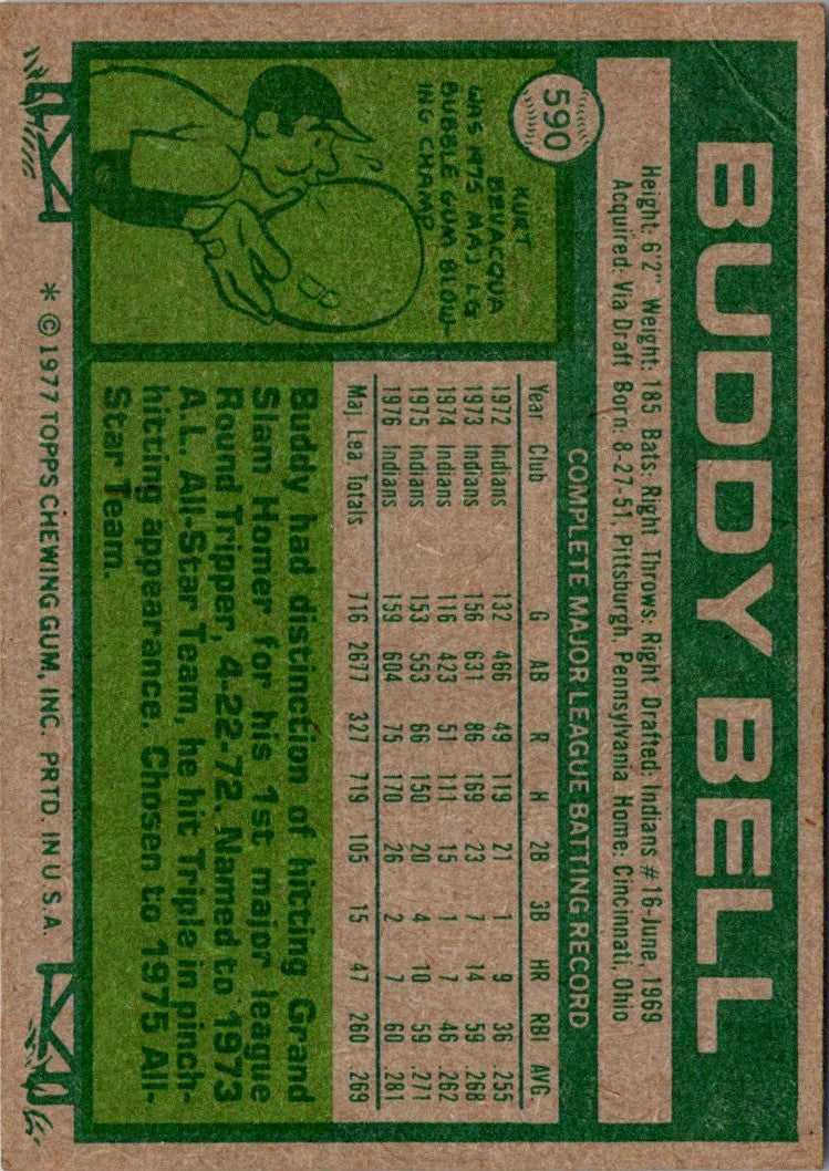 1977 Topps Buddy Bell