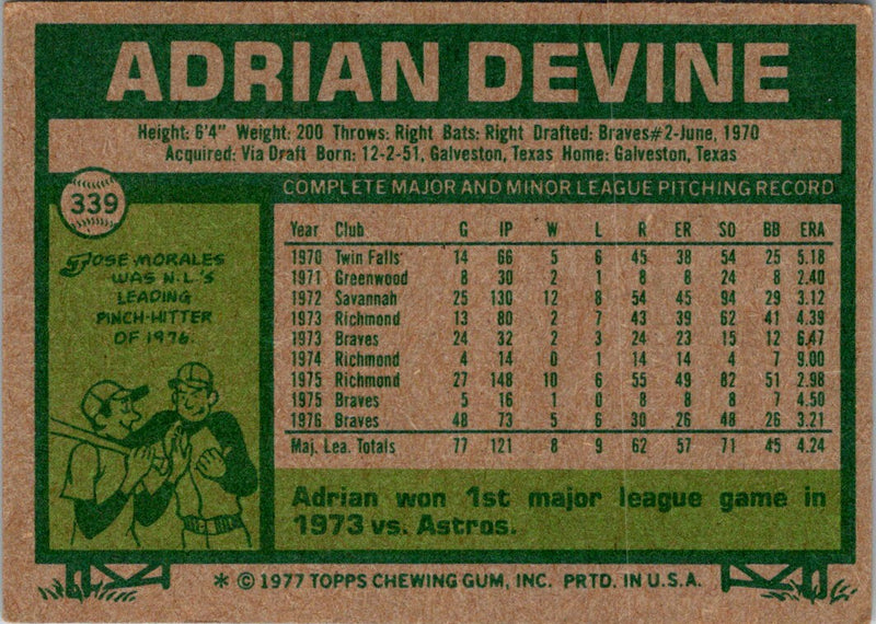 1977 Topps Adrian Devine