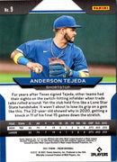 2021 Panini Prizm Anderson Tejeda