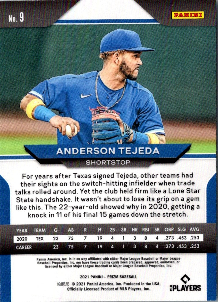 2021 Panini Prizm Anderson Tejeda