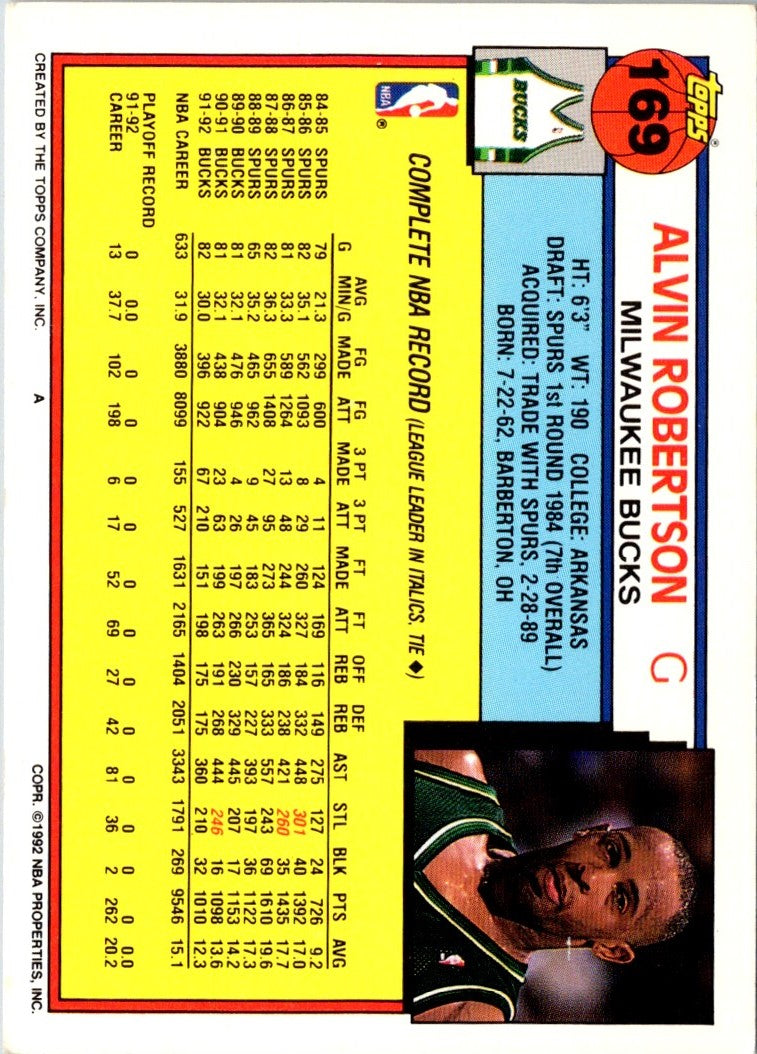 1992 Topps Alvin Robertson