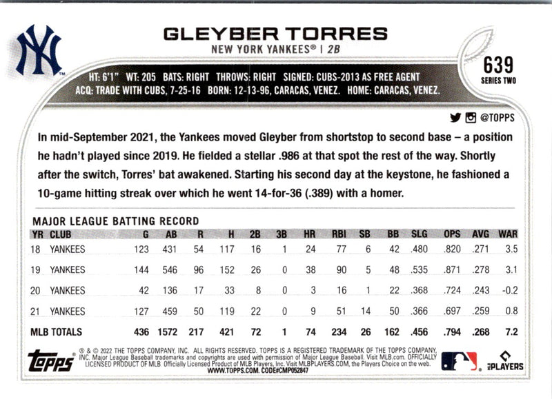 2022 Topps Gleyber Torres