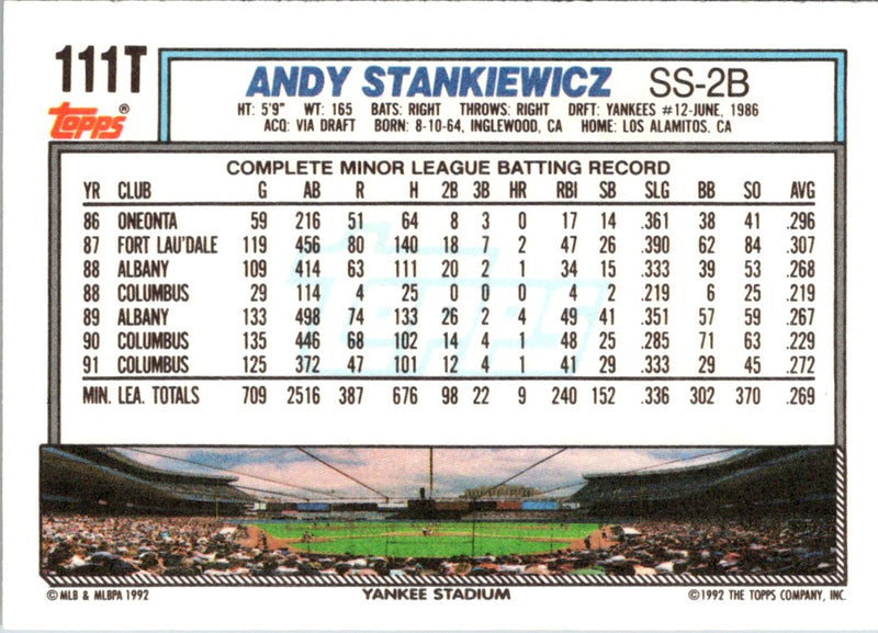 1992 Topps Traded Andy Stankiewicz