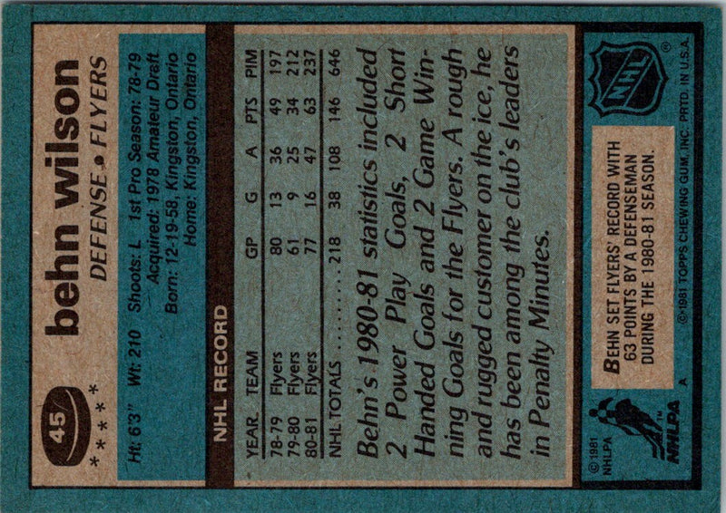 1981 Topps Behn Wilson