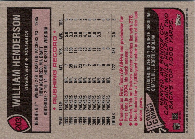 2005 Topps Heritage William Henderson