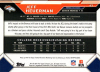 2015 Topps Take It To The House Jeff Heuerman #63