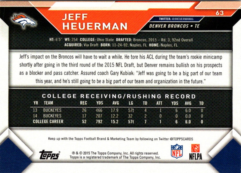 2015 Topps Take It To The House Jeff Heuerman