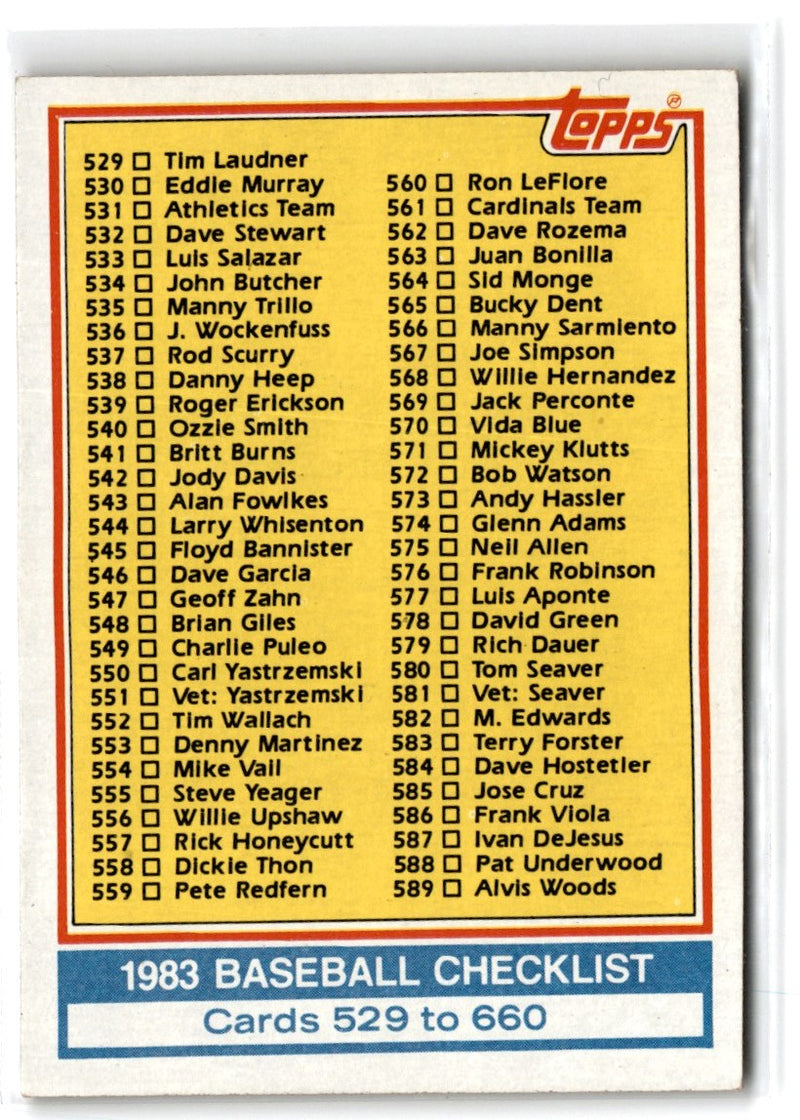 1983 Fleer Frank Viola