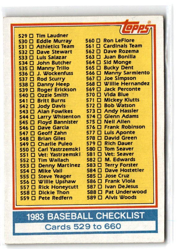 1983 Fleer Frank Viola #625 Rookie