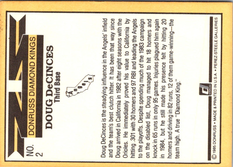 1985 Donruss Doug DeCinces