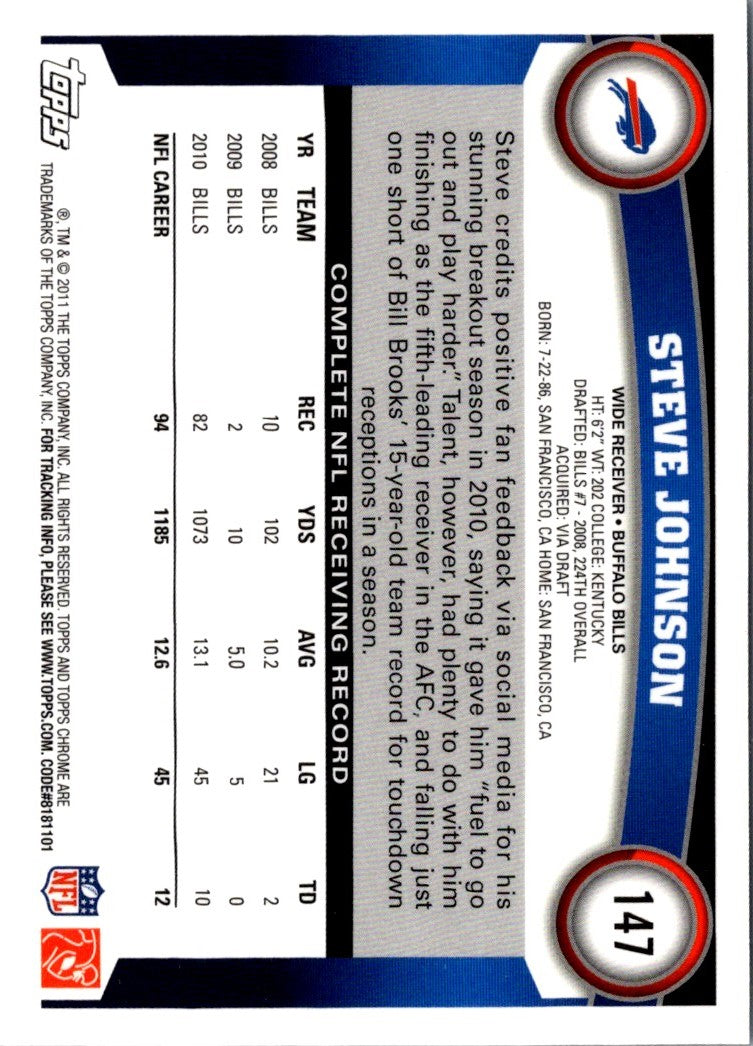 2011 Topps Chrome Steve Johnson
