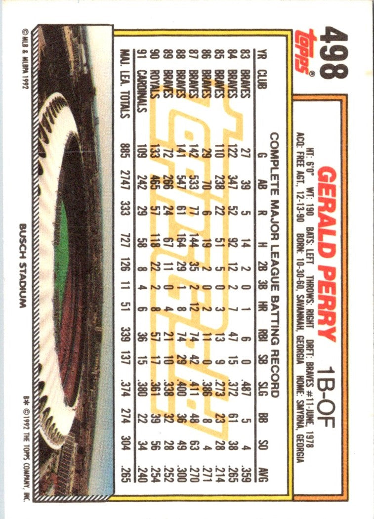 1992 Topps Gerald Perry