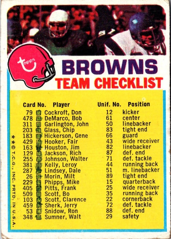 1973 Topps Team Checklists Checklist San Diego Chargers #NNO