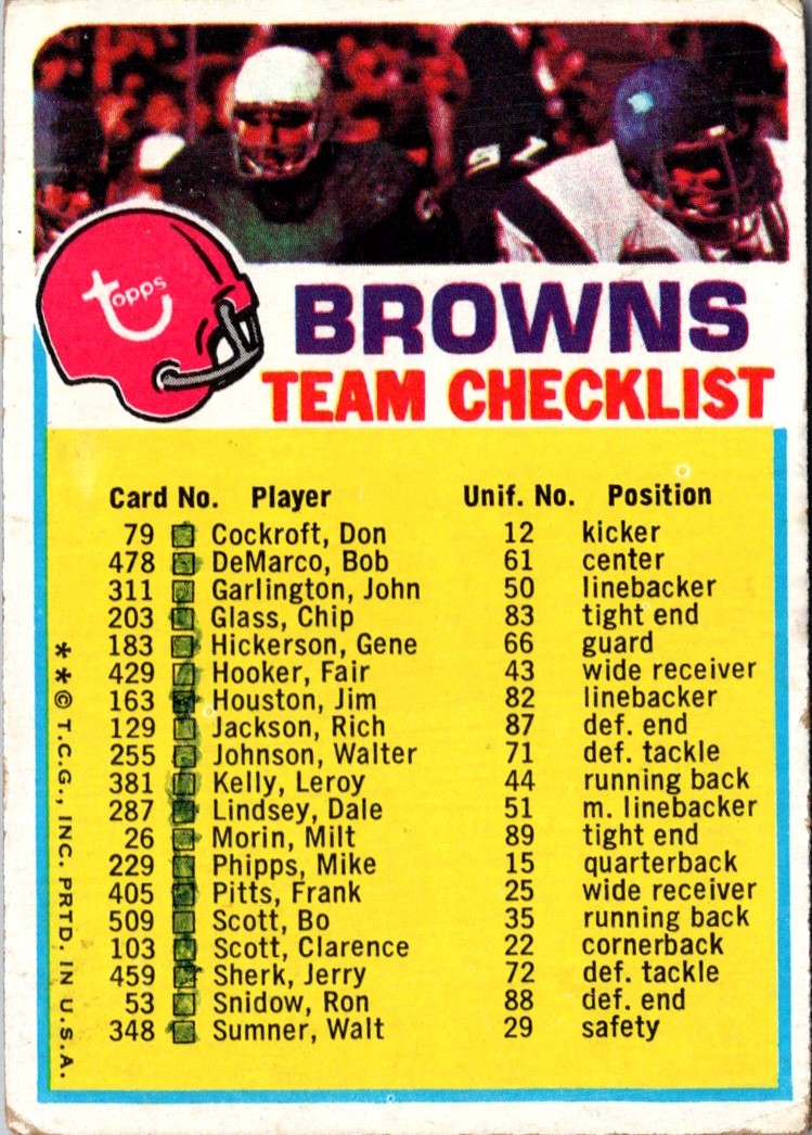 1973 Topps Team Checklists Checklist San Diego Chargers