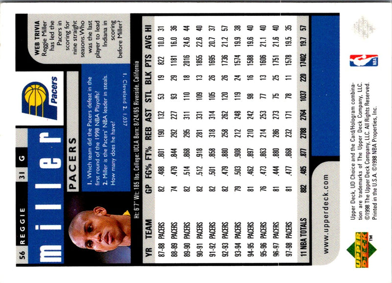 1998 UD Choice Preview Reggie Miller