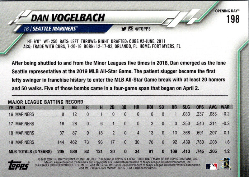 2020 Topps Opening Day Dan Vogelbach