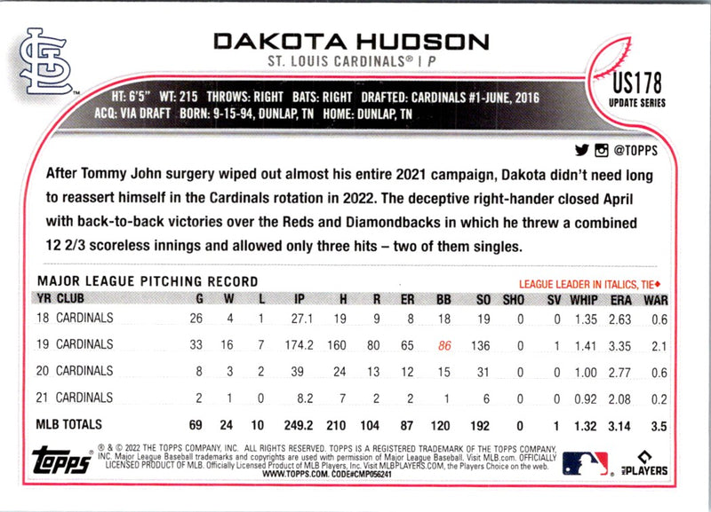 2022 Topps Update Dakota Hudson