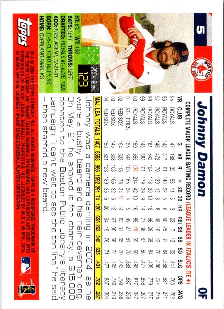 2005 Topps Johnny Damon