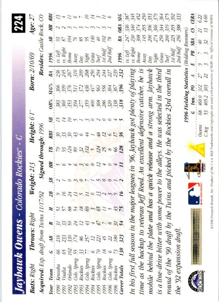 1997 Score Artist's Proofs White Border Jayhawk Owens